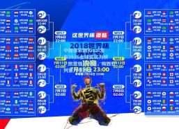 中国体彩网|Goal发布2026金球奖实力榜，凯恩强势领跑，梅西位列第九引热议